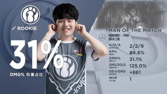 Hanyi： Meiko 对Cream一直有很多看法，留在队里的最大原因是因为JK