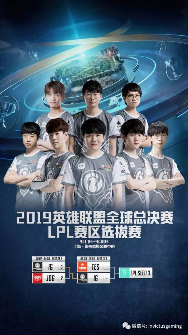 Ti10预选赛热门英雄一览：东欧赛区详细统计
